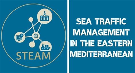 KSCUT System Cyprus|STEAM – Sea Traffic Management in the Eastern .